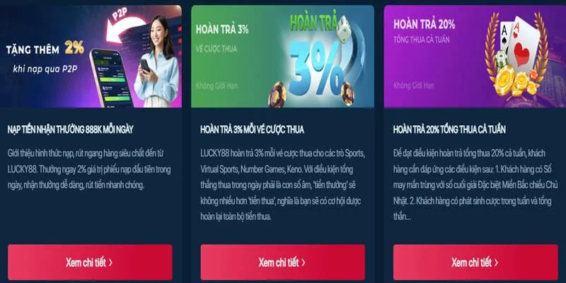 Sự kiện vòng quay miễn phí